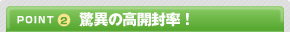 POINT2 100%の開封率!