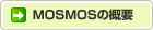 MOSMOS̊Tv